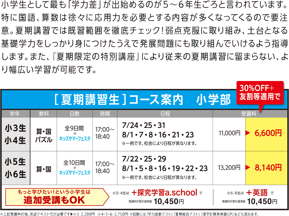 夏期講習生コース案内　小学部