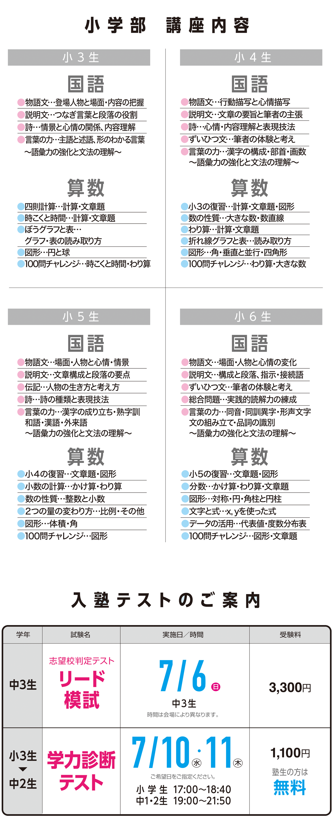 小学部　講座内容