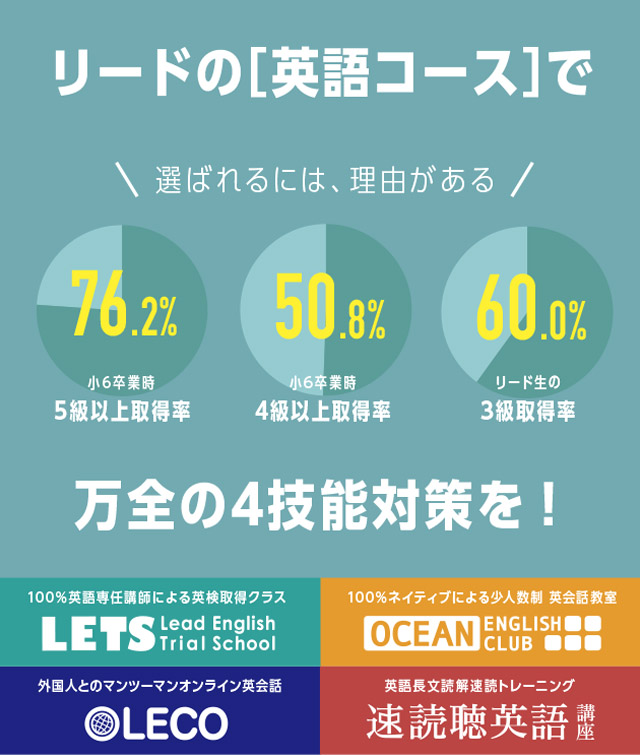 リードの英語コース