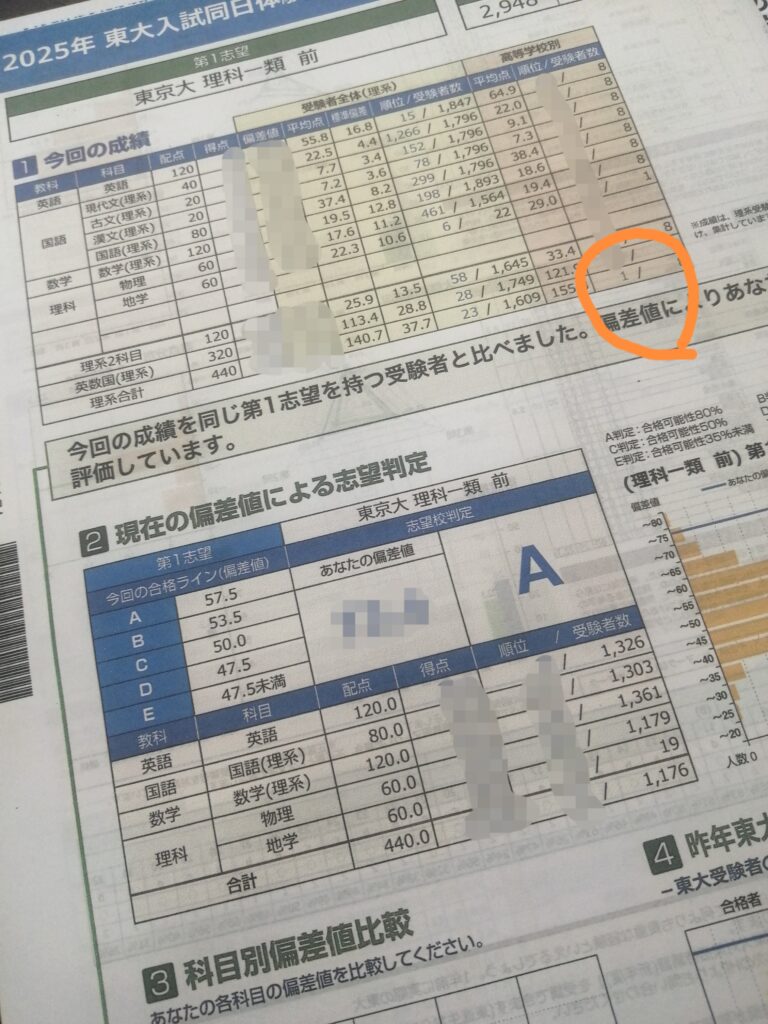 岐阜・愛知の学習塾｜リード進学塾・予備校