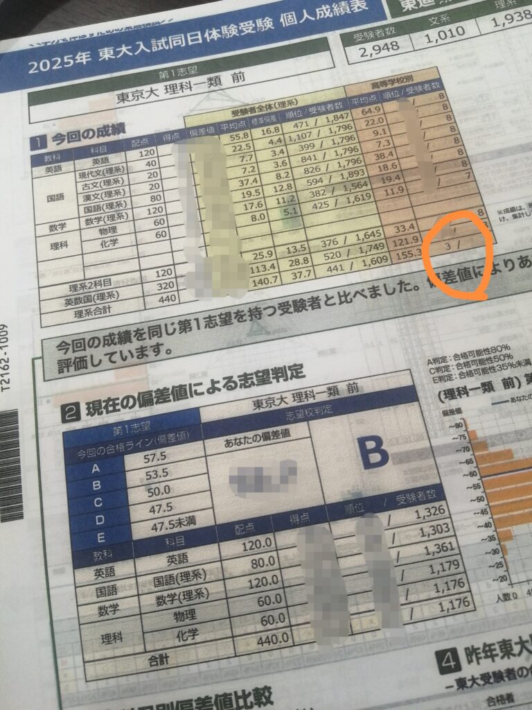 岐阜・愛知の学習塾｜リード進学塾・予備校