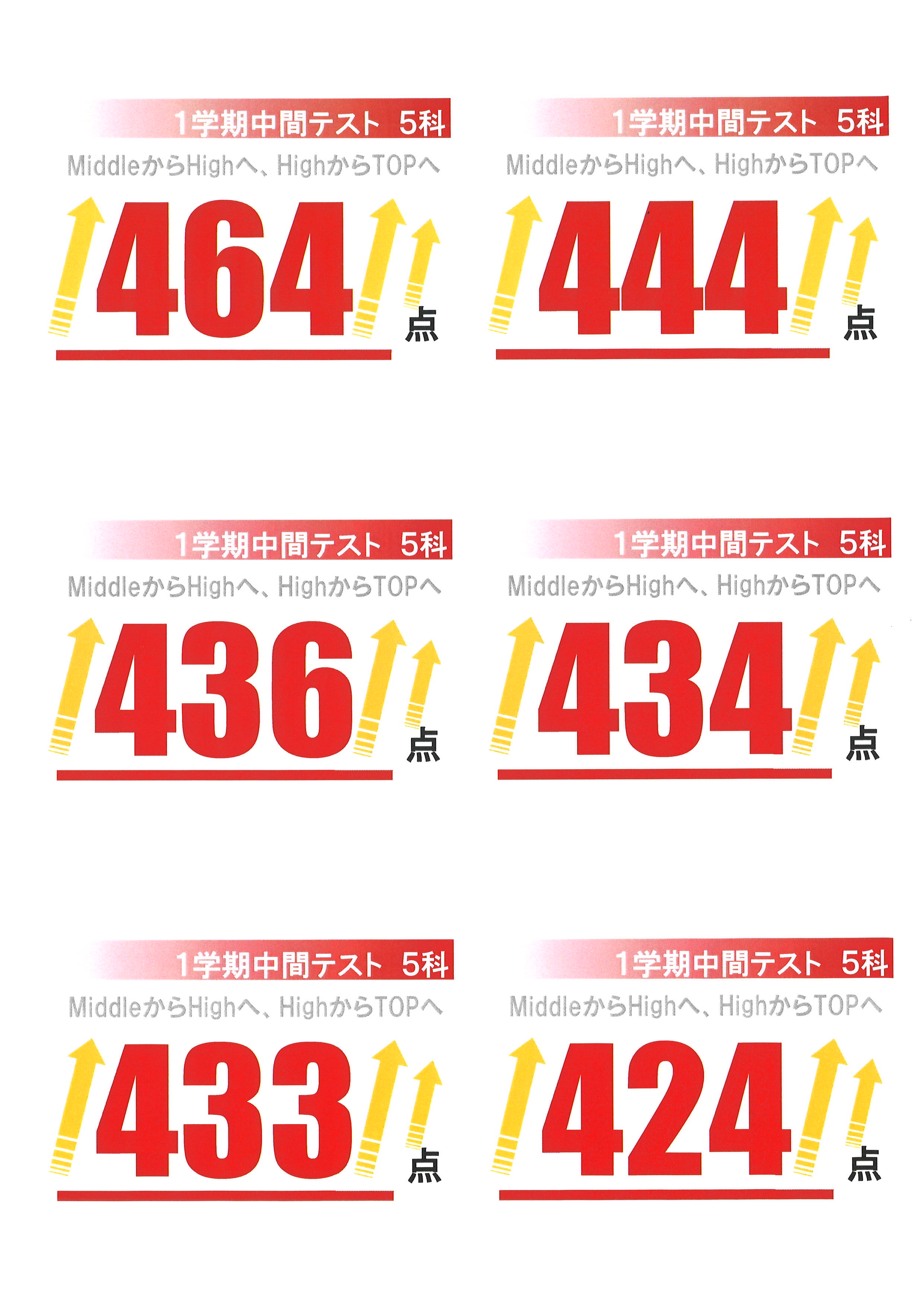 新守山】中学生の定期テスト結果が返却されました。 - 岐阜・愛知の