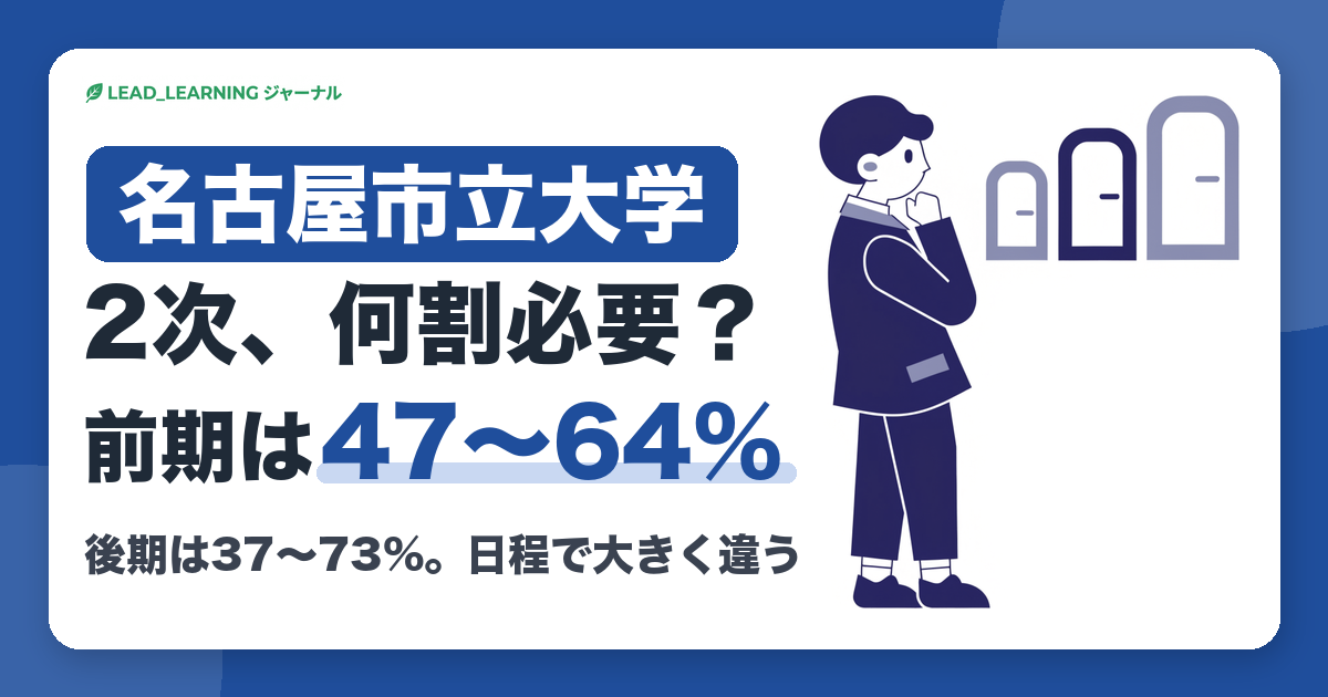 名古屋市立大学 2次、何割必要?前期は47〜64%。後期は37〜73%。日程で大きく違う
