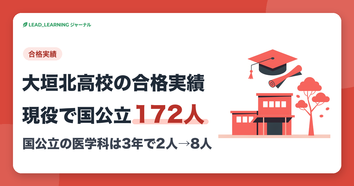 大垣北高校の合格実績 現役で国公立172人|国公立の医学科は3年で2人→8人