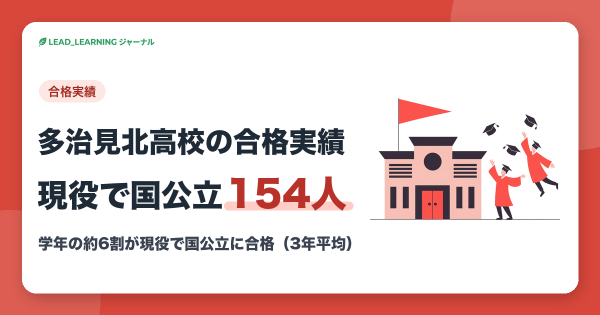 多治見北高校の合格実績 現役で国公立154人｜学年の約6割が現役で国公立に合格（3年平均）